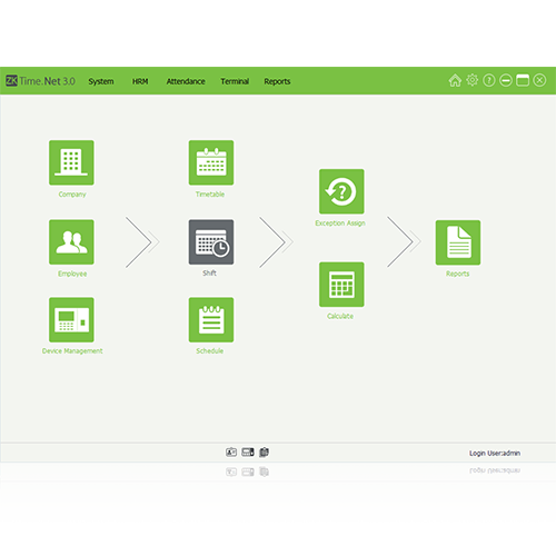 ZKTime.net 3.0